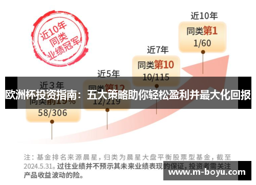 欧洲杯投资指南：五大策略助你轻松盈利并最大化回报