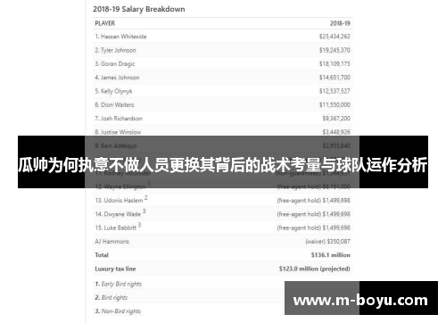 瓜帅为何执意不做人员更换其背后的战术考量与球队运作分析