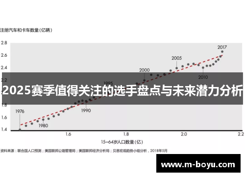 2025赛季值得关注的选手盘点与未来潜力分析