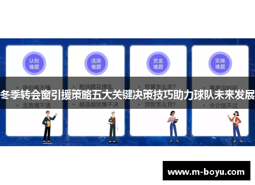 冬季转会窗引援策略五大关键决策技巧助力球队未来发展