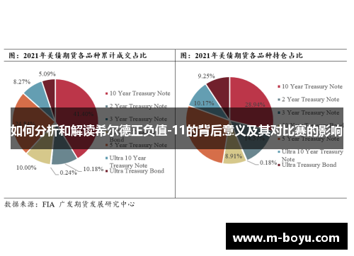 如何分析和解读希尔德正负值-11的背后意义及其对比赛的影响
