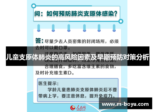 儿童支原体肺炎的高风险因素及早期预防对策分析