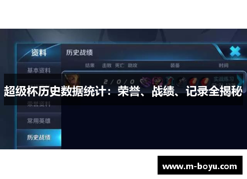 超级杯历史数据统计：荣誉、战绩、记录全揭秘