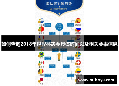 如何查询2018年世界杯决赛具体时间以及相关赛事信息