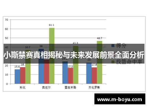 小斯禁赛真相揭秘与未来发展前景全面分析