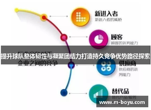 提升球队整体韧性与凝聚团结力打造持久竞争优势路径探索