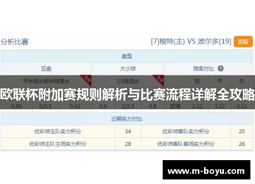 欧联杯附加赛规则解析与比赛流程详解全攻略