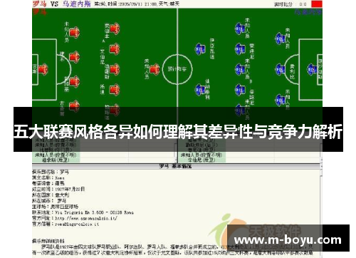 五大联赛风格各异如何理解其差异性与竞争力解析